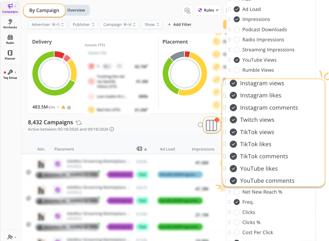 Podscribe Launches Automated Social Engagement Tracking for Podcast Campaigns
