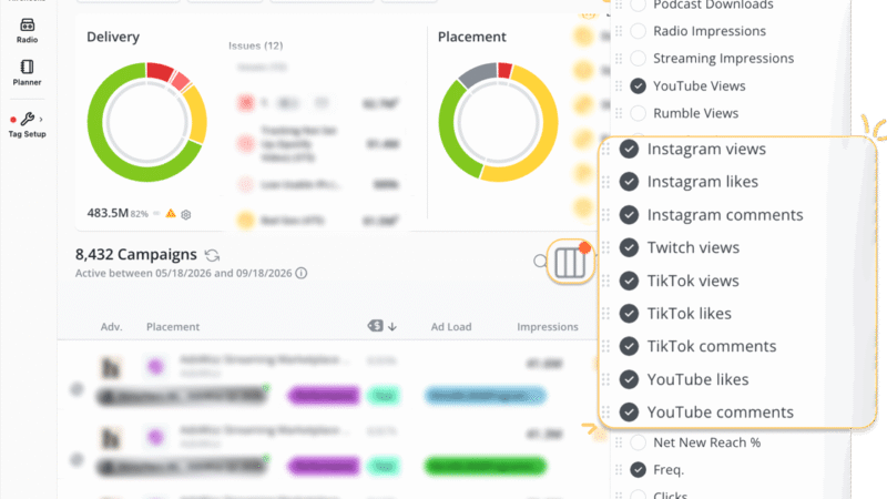 Podscribe Launches Automated Social Engagement Tracking for Podcast Campaigns