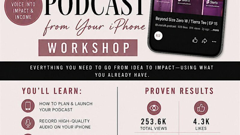 Start A Podcast From Your iPhone workshop