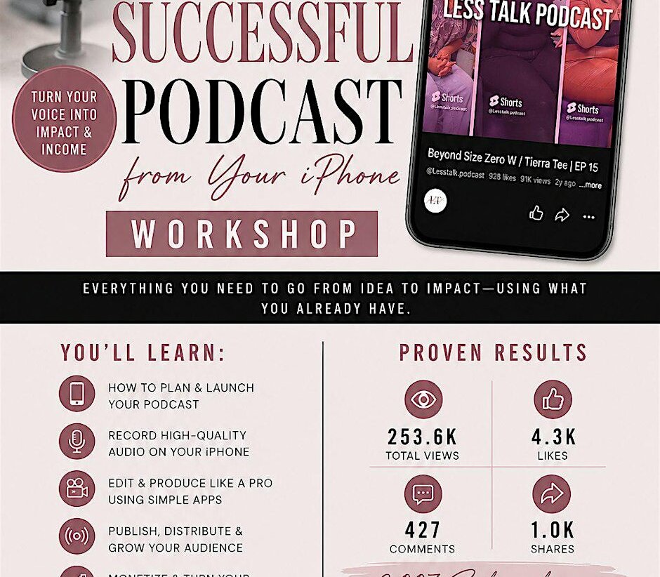 Start A Podcast From Your iPhone workshop